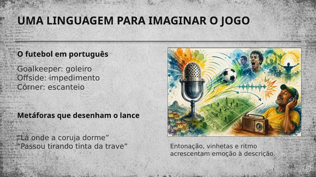 Slide 7 — Uma linguagem para imaginar o jogo: o futebol em português e as metáforas do lance