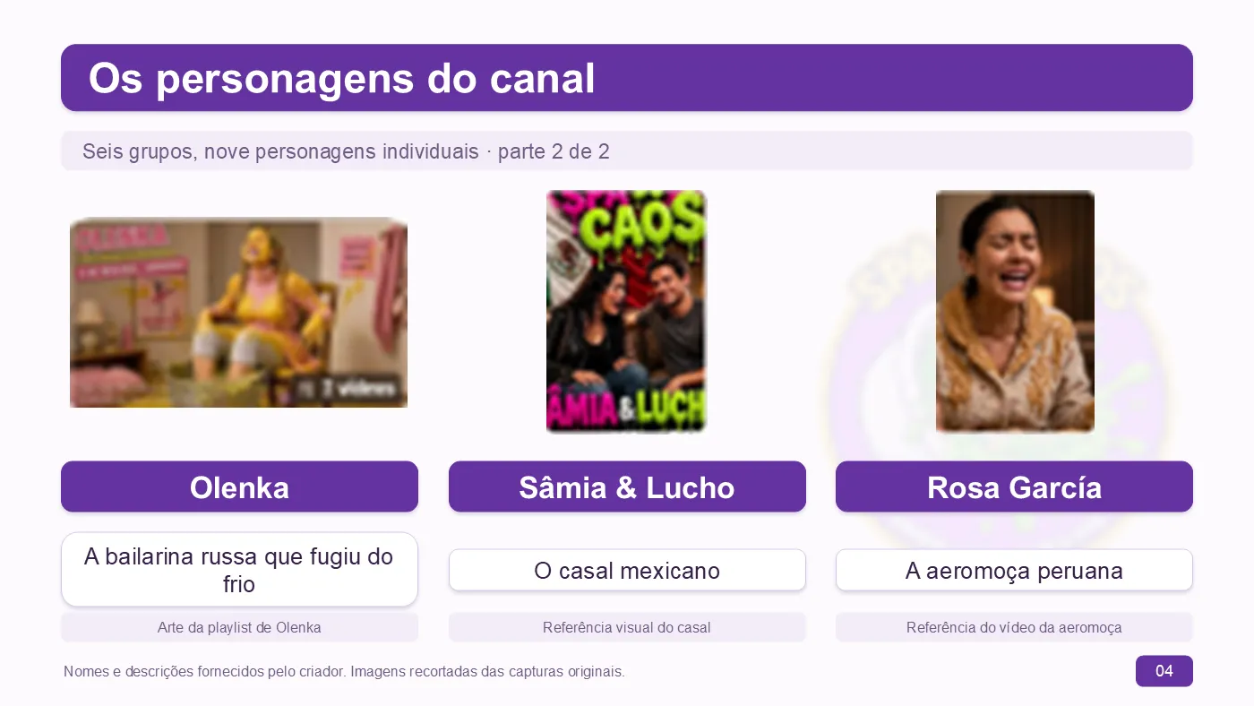 Slide 4 — Os personagens do canal, parte 2 de 2: Olenka (a bailarina russa que fugiu do frio); Sâmia & Lucho (o casal mexicano); Rosa García (a aeromoça peruana)